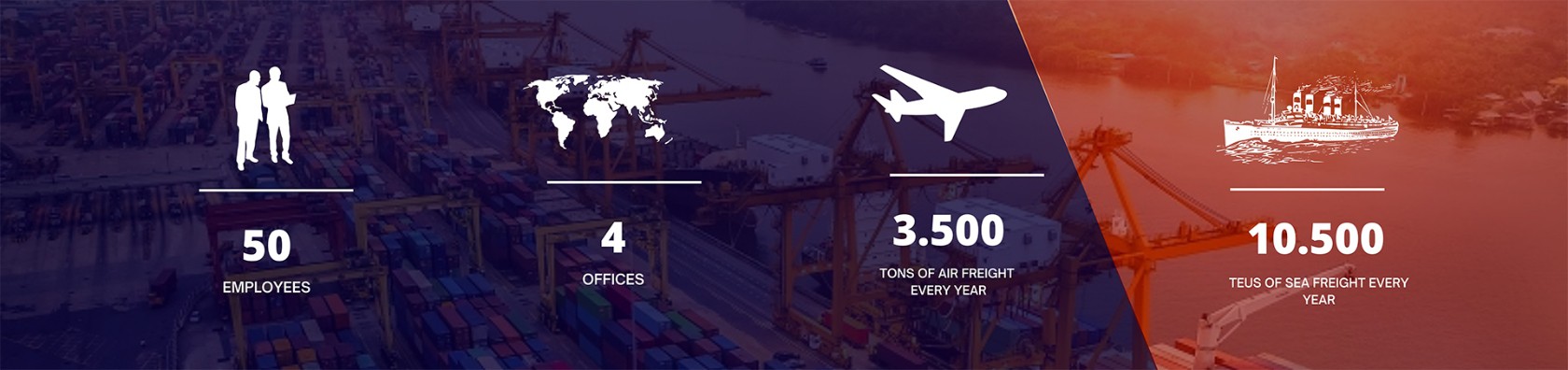 gioithieuhome